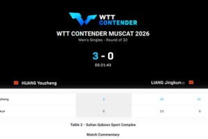 麻将胡了-短短6天吞4连败！29岁国乒主力遭伤病击倒 两站全首轮游静待让位？|梁靖崑|黄友政|比赛|世界排名|领先_新浪体育_新浪新闻